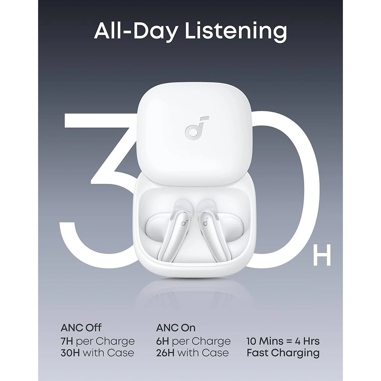 Liberty Buds ANC D1200P21